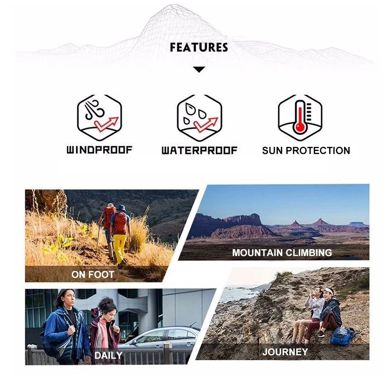 Black Waterproof anti sweat Windbreaker Jacket